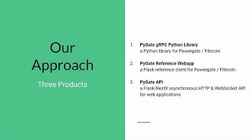 Pygate - Python Interface, Client Library, Web app, & API for the Filecoin network, using Powergate