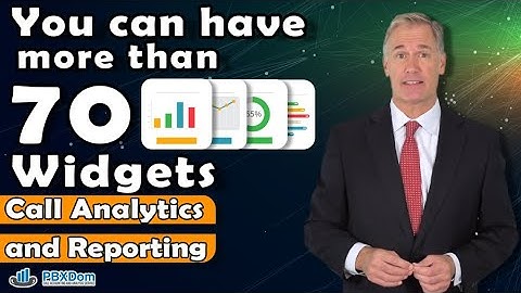 Call Analytics and Reporting | More Than 70 Widgets