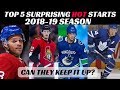 Top 5 NHL Players HOT Starts 2018-19