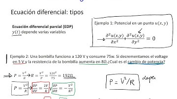 ACIR - T4 Regimen Transitorio -  02 - Intro EDOs (parte 2/2)