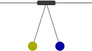 Antiphase synchronization of pendulums on a sliding platform
