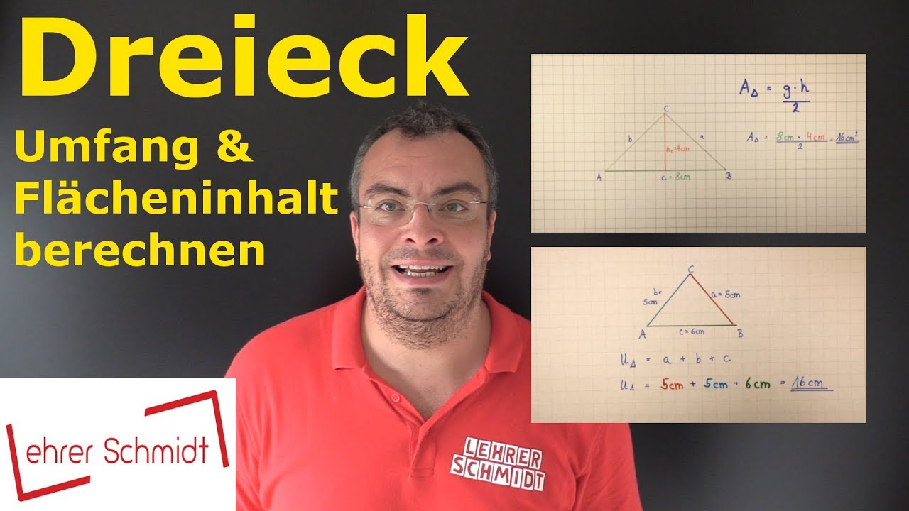 Rekonstruktion, Aufstellen von Funktionen, Steckbriefaufgaben, Übersicht | Mathe by Daniel Jung