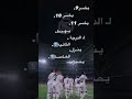 يخسر 9 يخسر 10 A Funny Fyp Realmadrid
