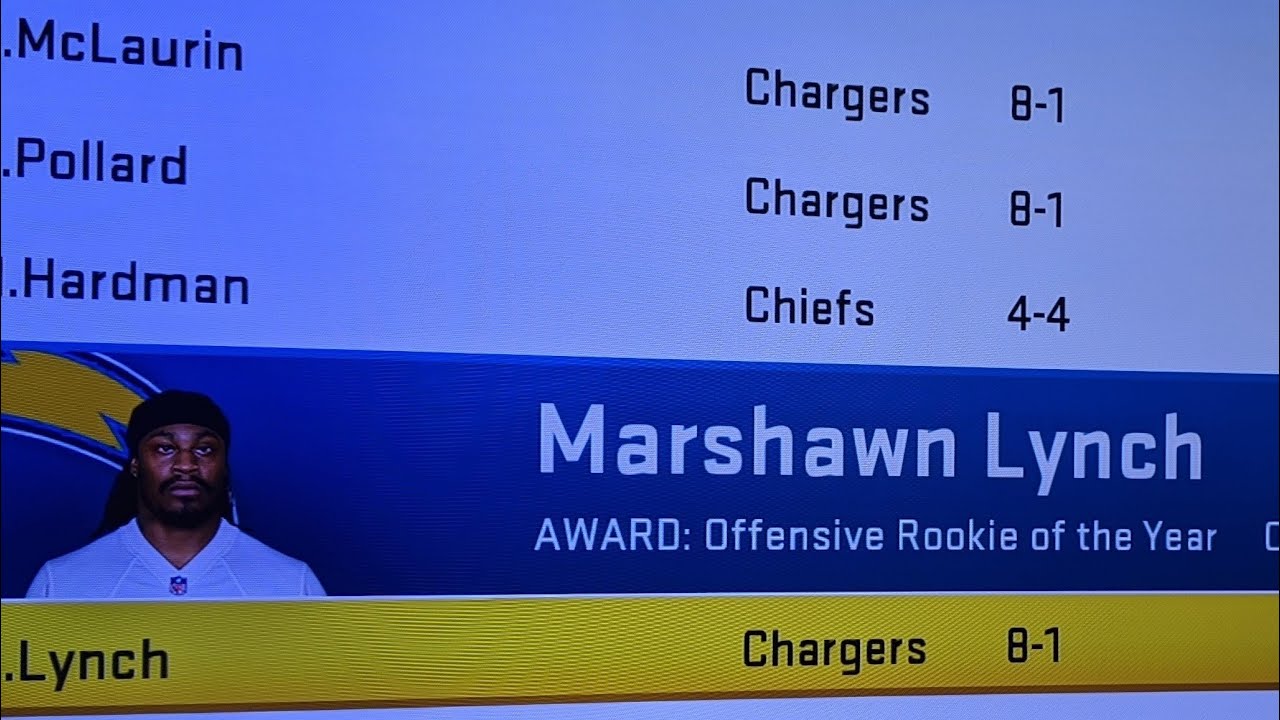 Madden 20 - Proof EA Doesn't Care