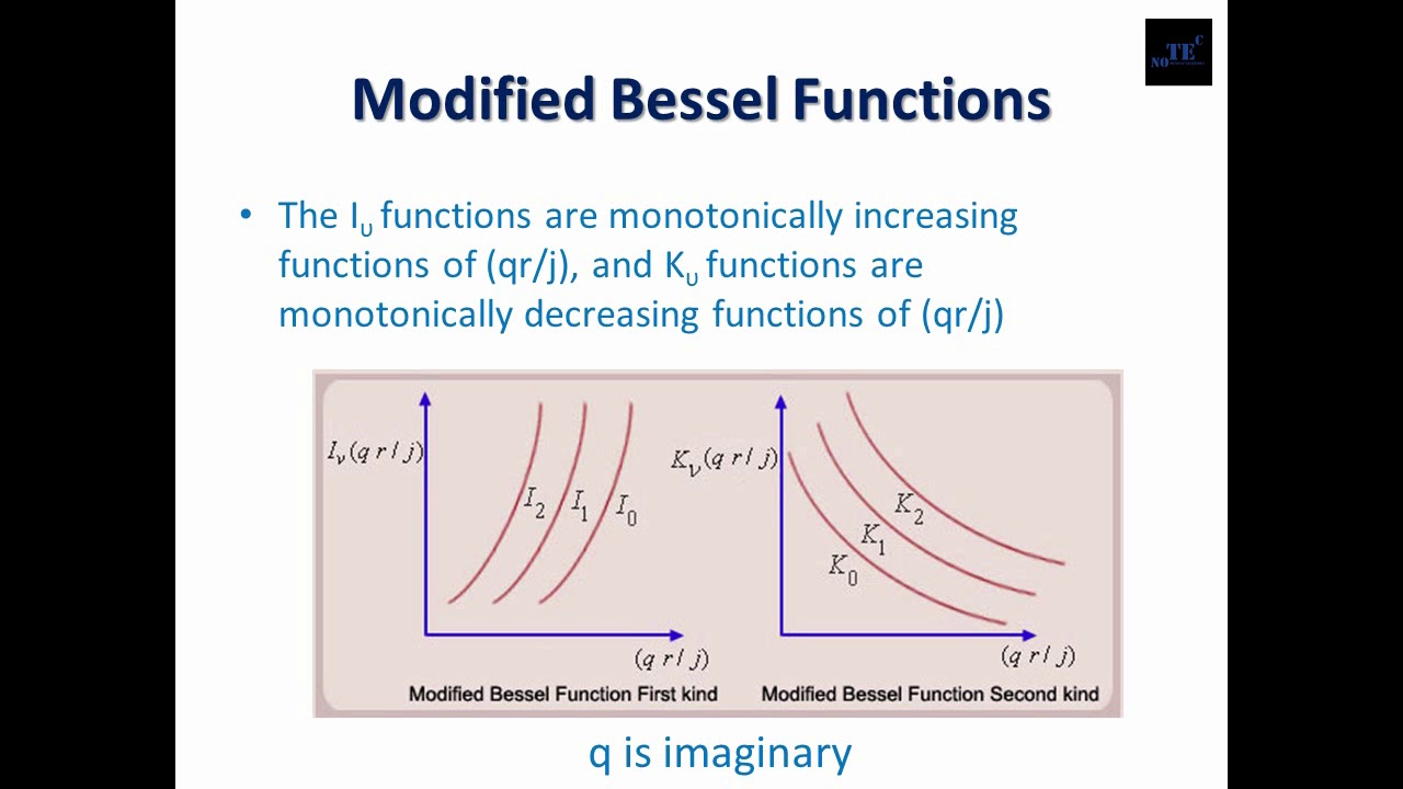 Photonics and Fiber Optics Lecture 1 Introduction YouTube