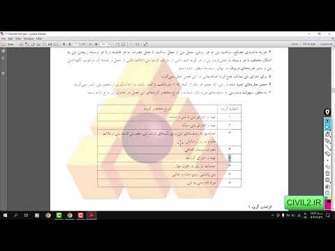 تفسیر فهرست بها ابنیه 1403 بتن درجا