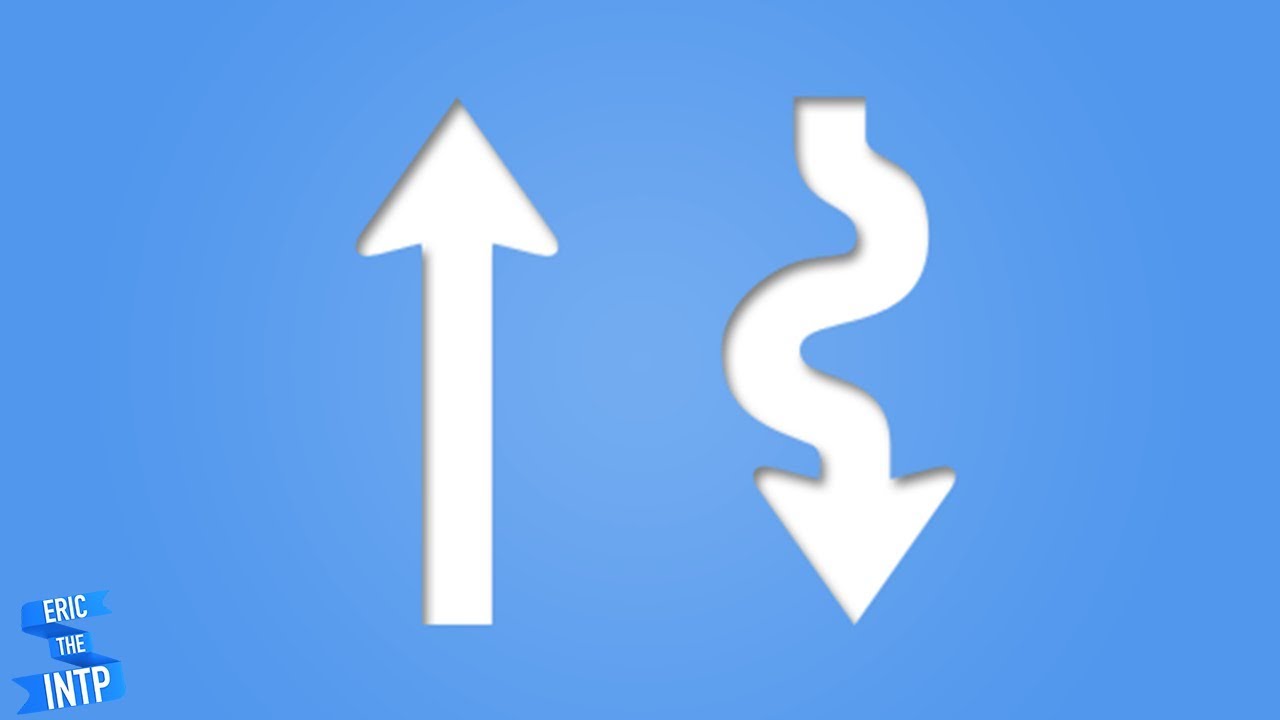 Direct vs Indirect Communication YouTube