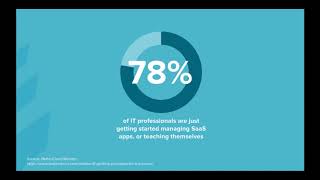 The Top 8 Security Blind Spots in Your SaaS Environment Webinar
