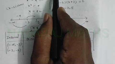 Exercise:2.8||Q.NO:3|| TN CLASS 11 MATHS