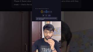 Find the Duplicate Number - Leetcode 287