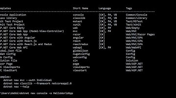 Create Hello World in .NET Core