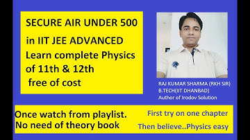 Serious Students of IIT JEE must watch complete Video of 11th & 12th by RKH Sir(B.Tech IITD)Irodov S