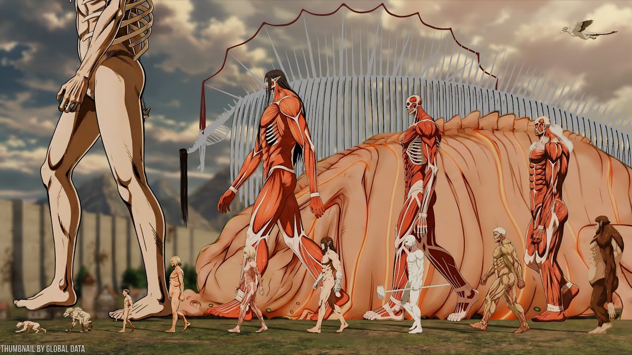ATTACK ON TITAN Size Comparison | Anime Style Real Scale Explained 2026