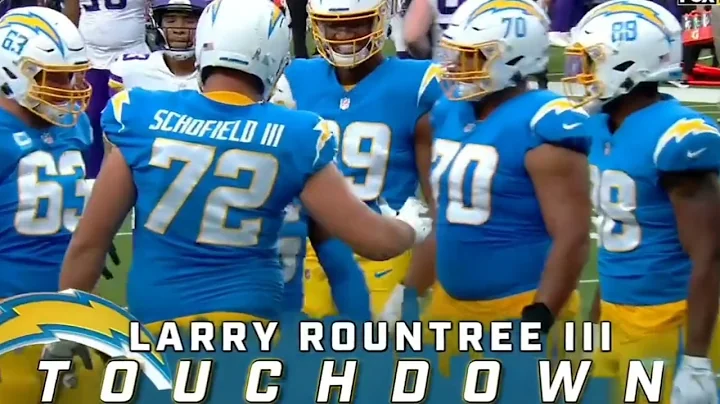Larry Rountree Best Plays of 2021