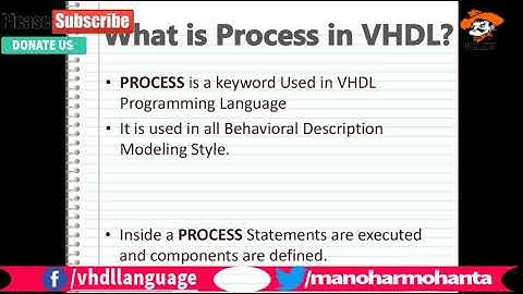 What is PROCESS and What Does it Do in VHDL Programming?