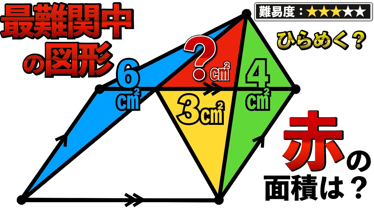 Super good questions that test your essential skills] The most