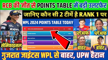 Wpl Points Table 2024 | Rcb vs Upw 11 Match After Points Table | Rcb जीत से Points Table में उलटफेर
