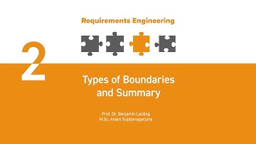 Requirements Engineering | L02 System and Context - Part 3 | Types of Boundaries and Summary