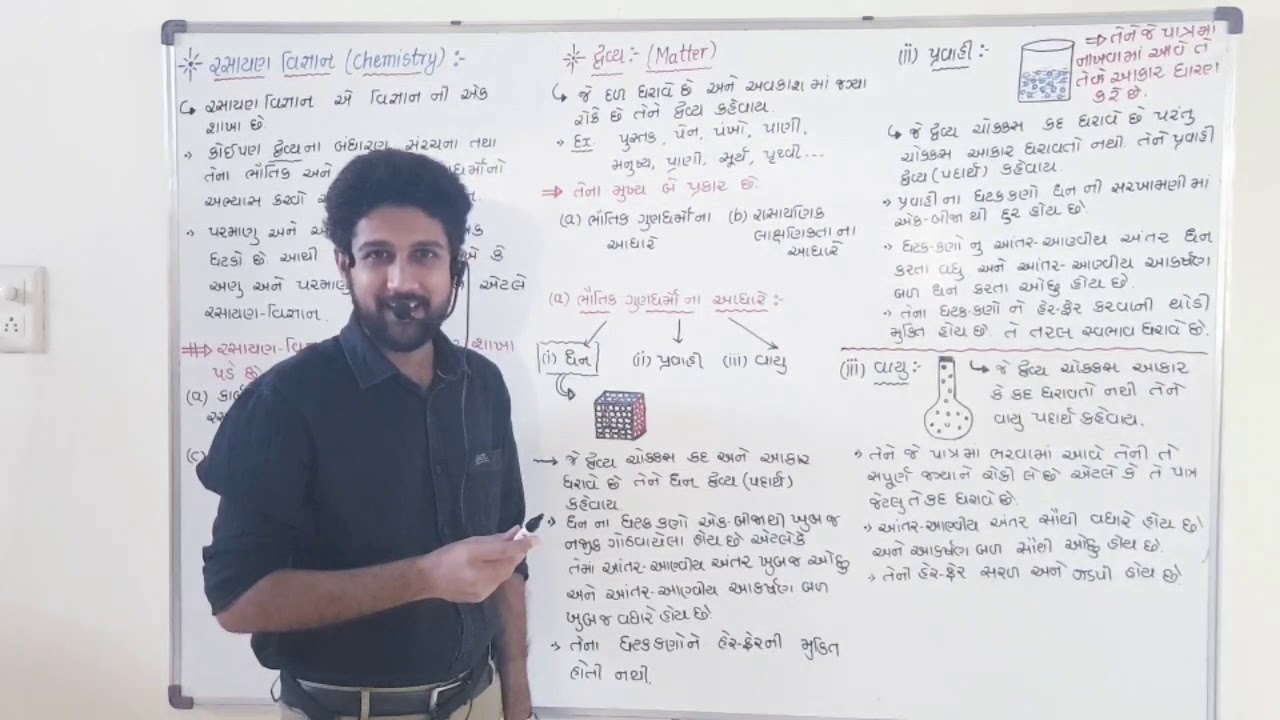 Basic Concept of chemistry Lec1 (Gujarati medium) YouTube
