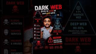 आप जो Internet Use Karte Ho वो सिर्फ 5% है!Baaki 95% Kya Hai? Deep Web &amp; Dark Web explain