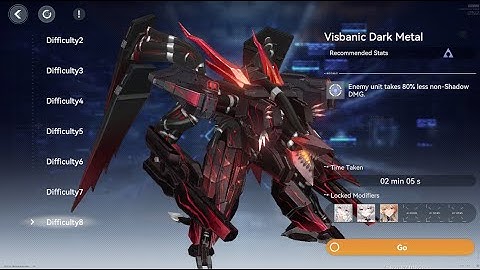 Iterative Testing α (Alpha) Dark Team Hades vs Visbanic Dark Metal - Aether Gazer [Potato PC Record]