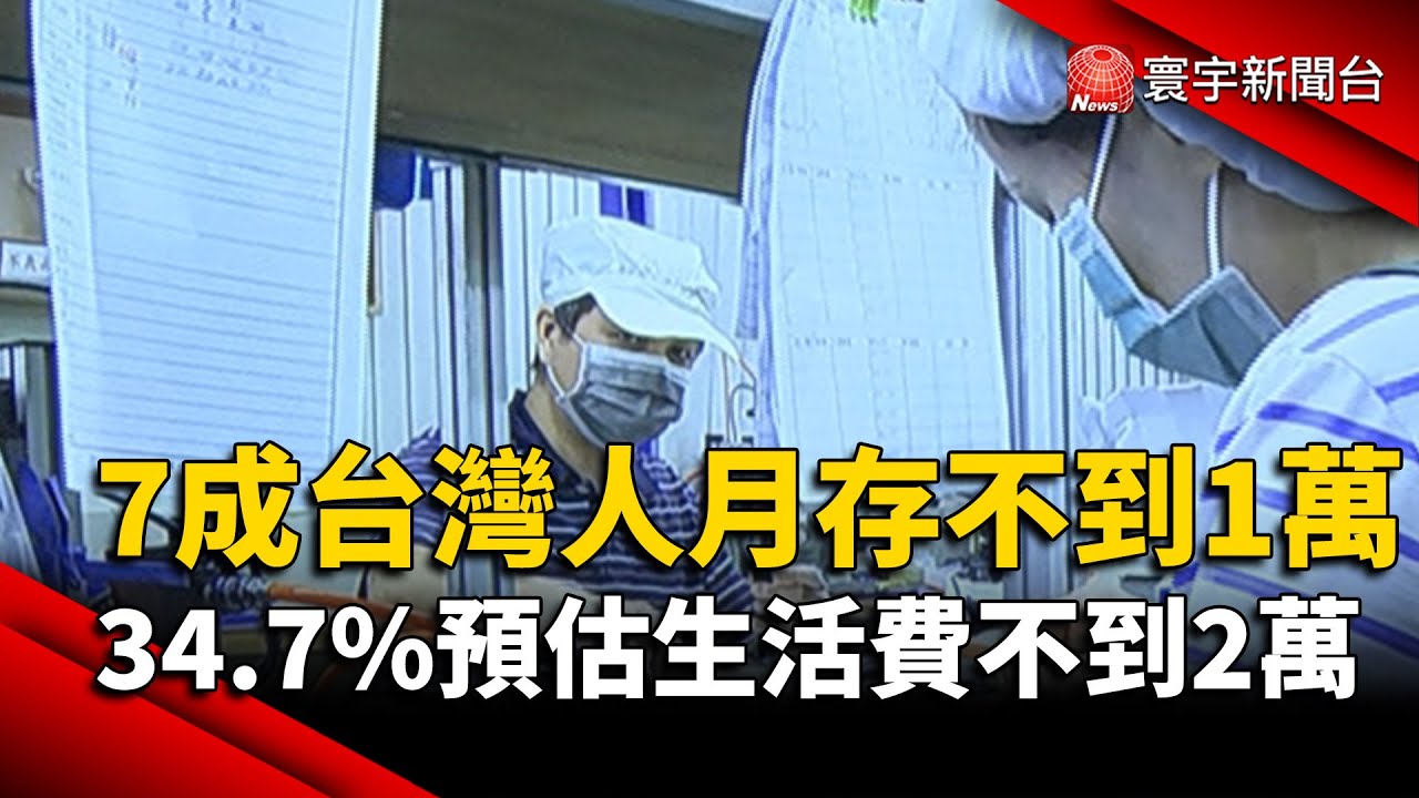 三明治族怎麼退休？7成台灣人月存不到1萬！34.7%預估生活費不到2萬！｜#寰宇新聞@globalnewstw