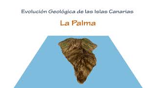 Evolución geológica de La Palma