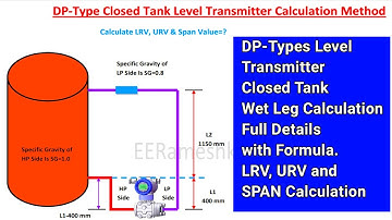 DP Transmitter Closed Tank Calculation Formula | LRV, URV & Span Calculation Formula in Hindi