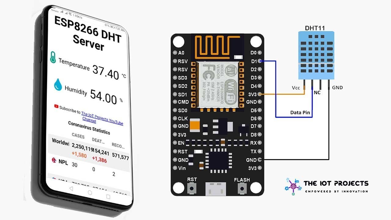 NodeMCU ESP8266 Monitoring DHT11 DHT22 Temperature and Humidity with Local Web Server