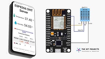 NodeMCU ESP8266 Monitoring DHT11/ DHT22 Temperature and Humidity with Local Web Server
