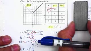 P42 - Trig Unit 9 - Functions