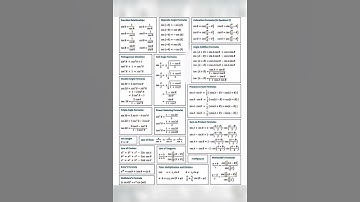 Complete Trigonometric Formulas • all Trigonometric Formulas • #shorts,#trigonomtry,#formulas