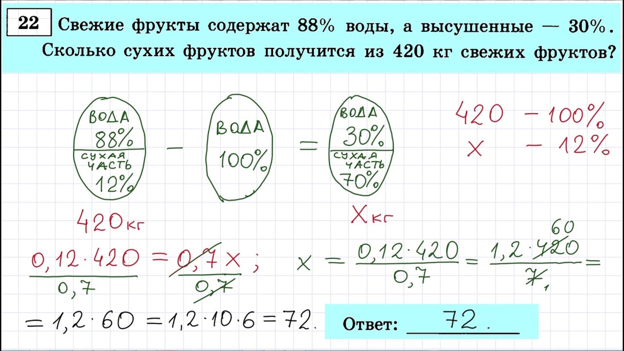 Свежие фрукты содержат 83. Задание ОГЭ математика 22 задание. Задачи из ОГЭ по математике. Решение 22 задания ОГЭ по математике. Задание 22 ОГЭ математика с решениями.