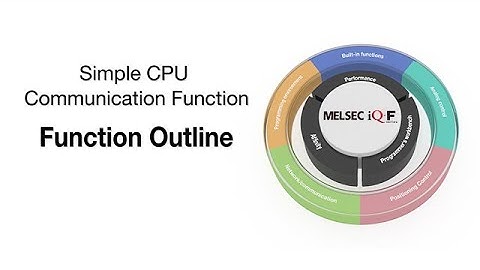 (1) Function overview ＜MELSEC iQ-F [Simple CPU communication function] 1/6＞ (English version)
