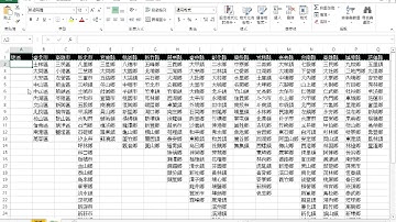 橫向資料轉成直向 【就這8招，輕鬆解決Excel常見的資料問題】