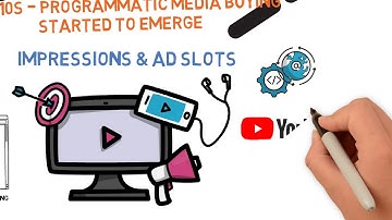 What is an impression? | Media Impressions | Impressions & Ad Slots | Programmatic Advertising EP 2