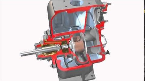 Flowserve MPT Self-Priming Solids Handling Pump