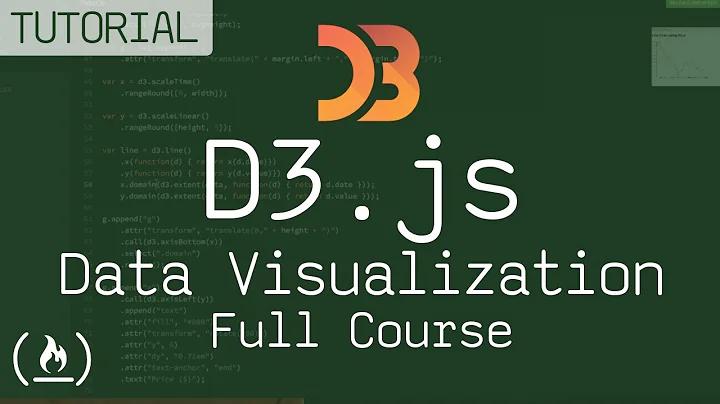 Let's learn D3.js - D3 for data visualization (full course)