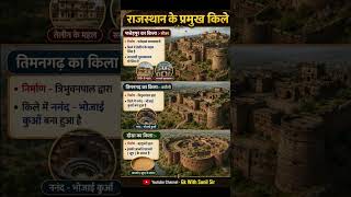 राजस्थान के प्रमुख किले #gk #reet #rajasthanklasanskrti #rpsc #reet #motivation #gk #rajasthangk