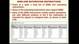 ARM CORTEX M4 Specific SIMD (Single Instruction Multiple Data) with Saturation Instructions for DSP
