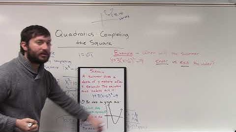 Quadratics: Completing the Square