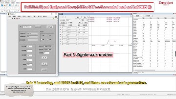EtherCAT Motion Control Card and LabVIEW Build Intelligent Equipment -- Single Axis Motion
