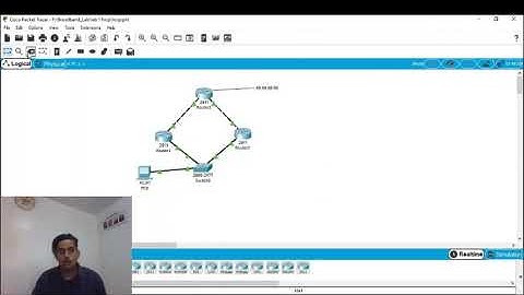 HSRP(Hot Standby Routing Protocol) Working