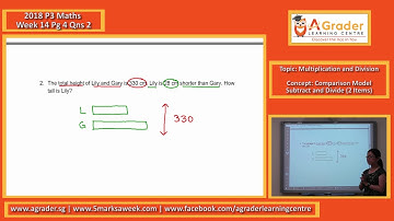 2018 - P3 Maths - Week 14 - Topic - Multiplication and Division (Comparison Model)
