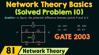 Celebrity Basics of Network Theory (Solved Problem 10) Net Worth