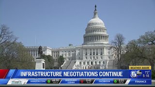 Senators eye $579B in new infrastructure spending, $1T plan