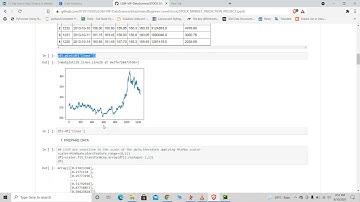 Stock Market Prediction And Forecasting Using Stacked LSTM