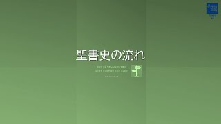 [木曜セミナー] 聖書史の流れ16 「マルコの福音書」 2021年2月25日(木)