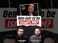 "One Day, Ben-Gvir Will Be Israel's PM" Ex-IDF Unit 8200 Officer Shaiel Ben-Ephraim