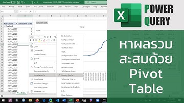 สอน Excel: การหายอดผู้ติดเชื้อ COVID-19 รายวันสะสมด้วย Pivot Table